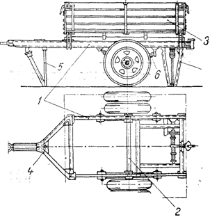 Created by DPE, Copyright IRIS 2005